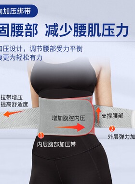夏季透气护腰带男女士办公室久坐