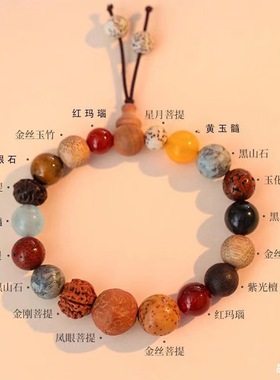 灵隐十八籽佛珠手串菩提多宝手链