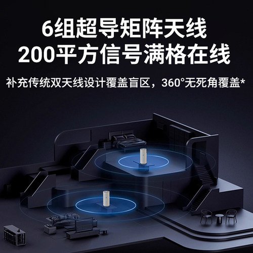 【顺丰速发】格行2025新款5G随身wifi千兆双频cpe三网通用流量Wi-Fi家用车载户外直播无线路由器官方旗舰店 - 图1