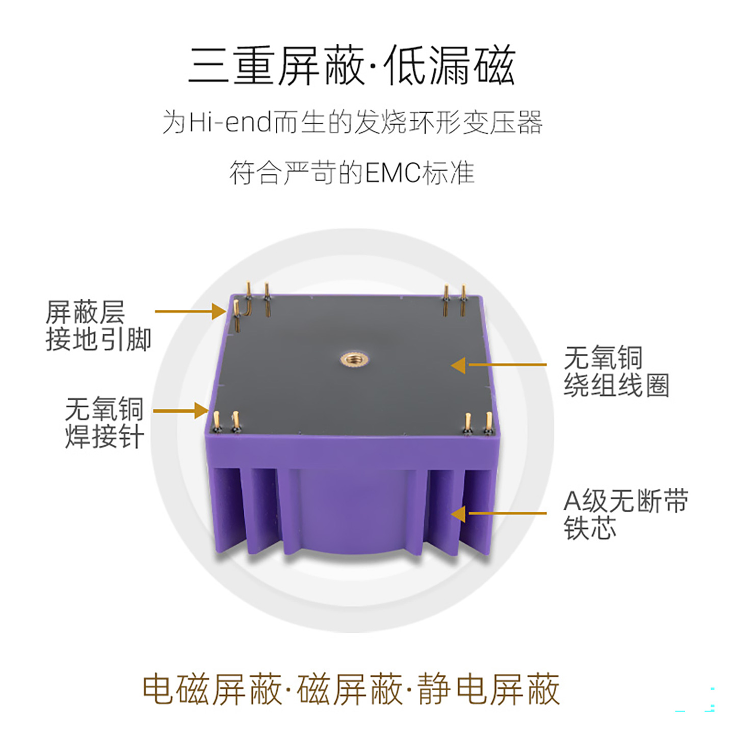 Eversolo艾索洛A6大师A8数播升级线性电源板专用滤波模组无损安装 - 图1