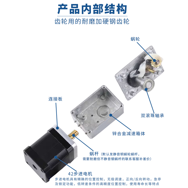 涡轮蜗杆5840直流减速42步进电机断电自锁微型大扭矩低速调速马达-图0