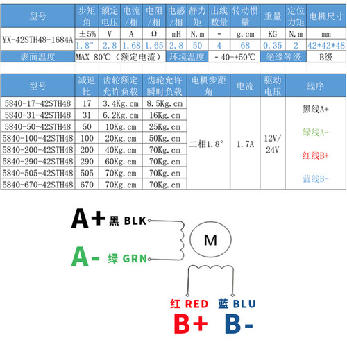 涡轮蜗杆5840直流减速42步进电机断电自锁微型大扭矩低速调速马达-图2