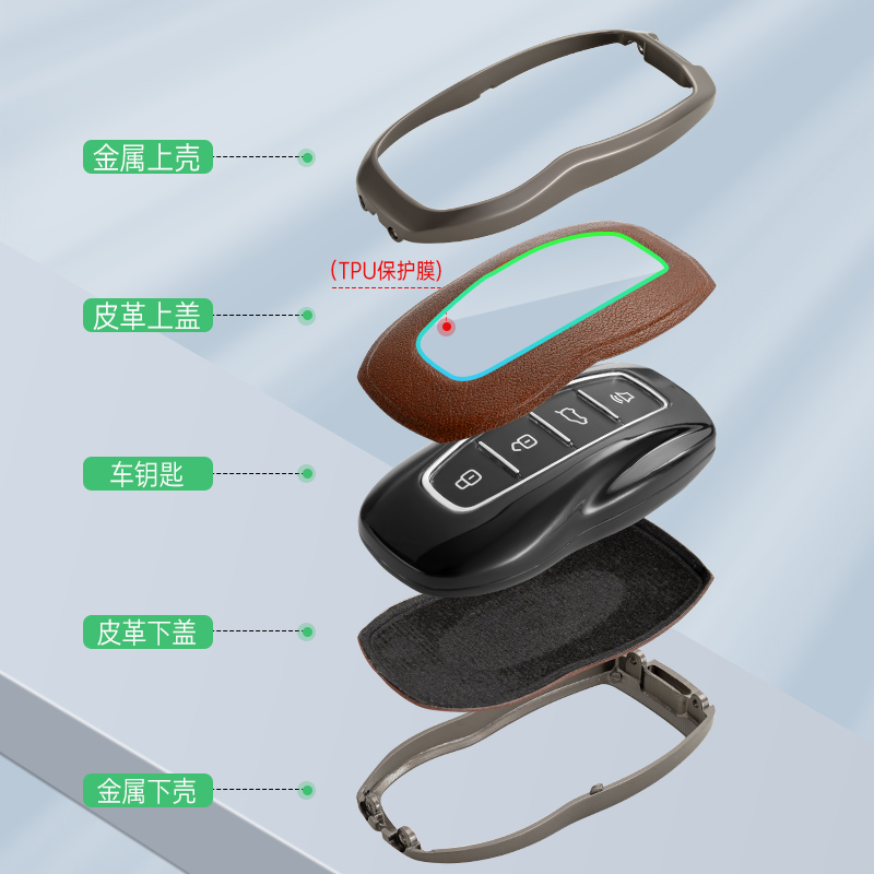 适用福特领睿钥匙套领裕专用领睿plus极境江铃途睿欧车包壳扣男女