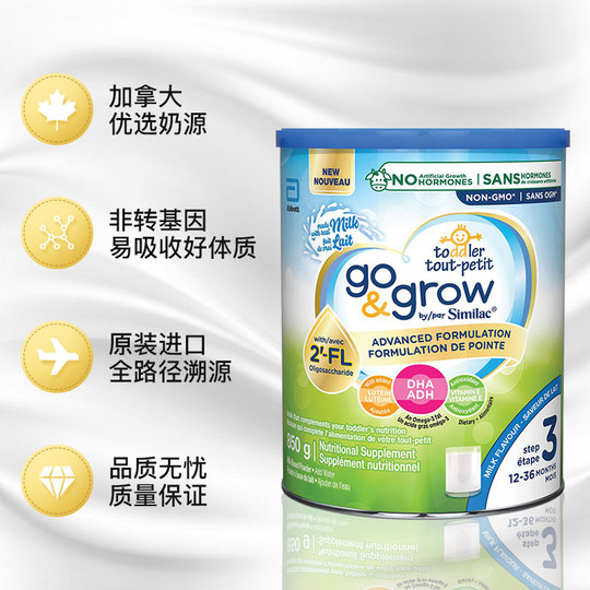 Оригинальное канадское трехступенчатое сухое молоко Abbott, не содержащее ГМО.