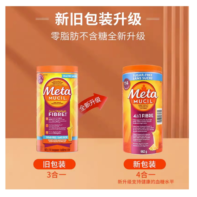 ຜົງເສັ້ນໄຍອາຫານການາດາ Metamucil