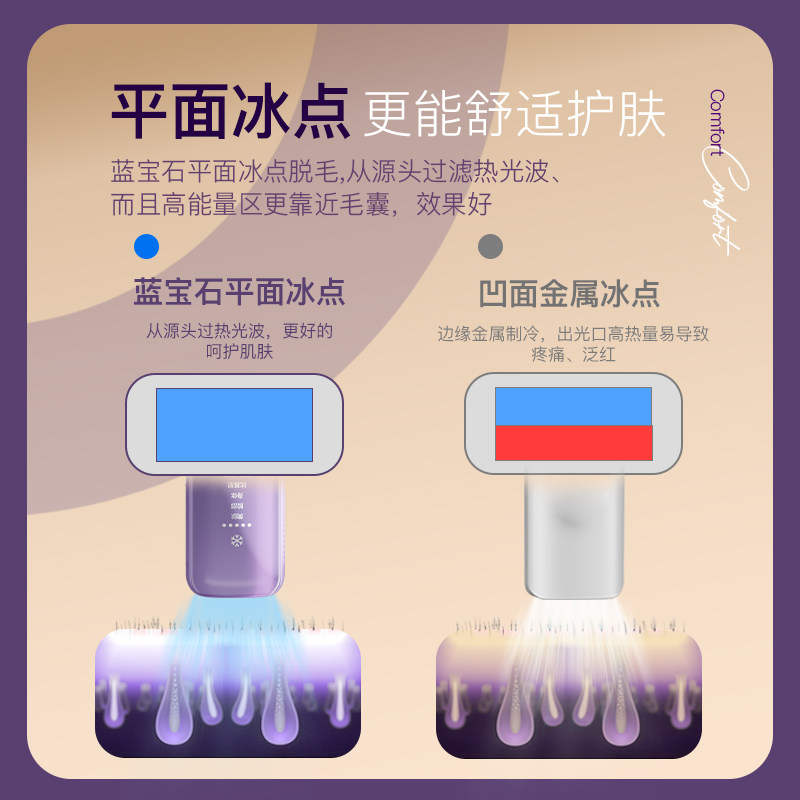  zaask脱毛仪器