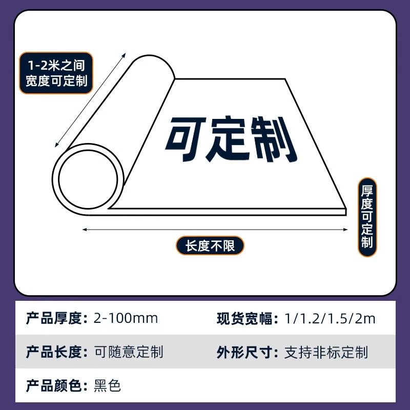 环保NBR丁晴耐油橡胶板 密封垫 胶皮垫 耐腐蚀 防水 特种橡胶垫,淘宝优惠券,粉丝福利购,淘宝优惠卷