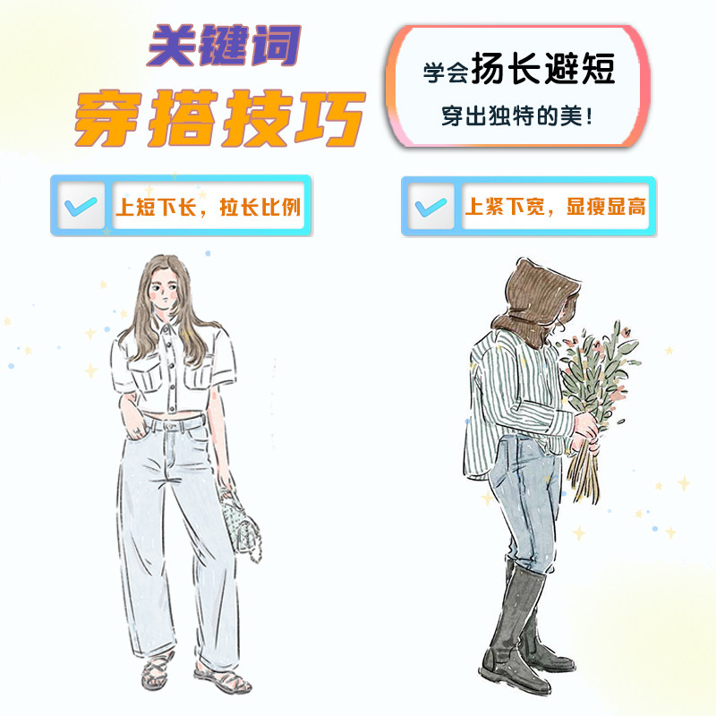 【官方正版】一看就懂的穿搭术:日常穿衣手册 女性穿搭穿搭技巧穿搭手绘风格款式衣橱休闲穿搭旅行穿搭节日穿搭四季穿搭插画手账