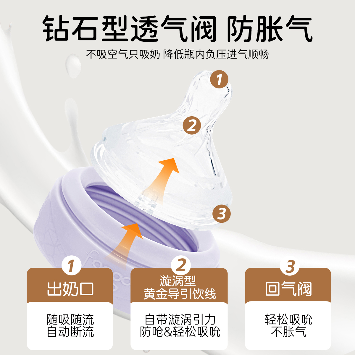 膳魔师foogo新生婴儿玻璃奶瓶防胀气宽口径0-12个月宝宝防呛吐奶