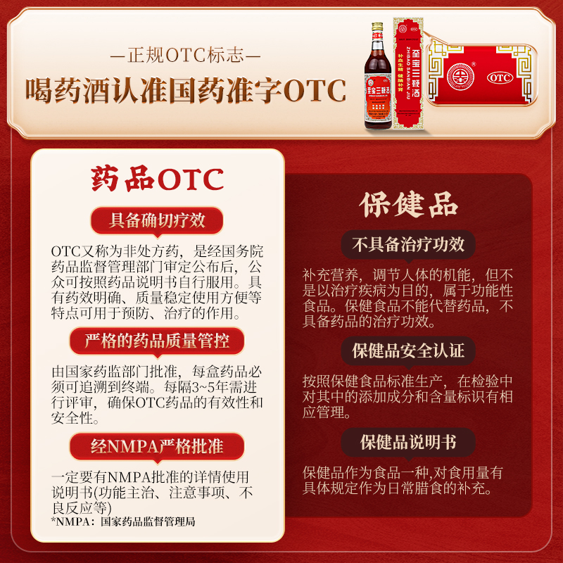 山东烟台中亚至宝三鞭酒官方旗舰店补肾生精药酒男士壮阳固精强肾