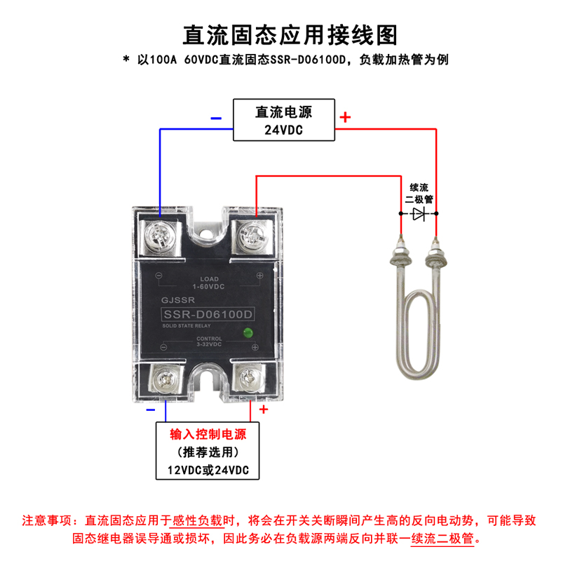 D0660D直流固态继电器10A25A40A80A直控直电炉温控包装机械SSR - 图1