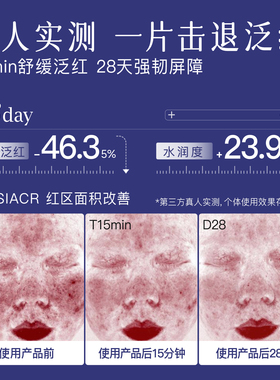 帕玑丝素蛋白旅行装小样保湿舒缓褪红提亮补水屏障修护熬夜敏感肌