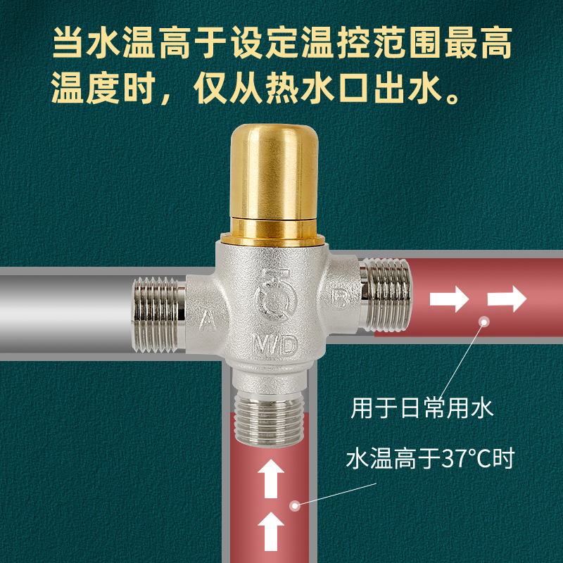 太阳能热水器零冷水切换阀4分自动智能恒温三通阀小厨宝二进一出 - 图1