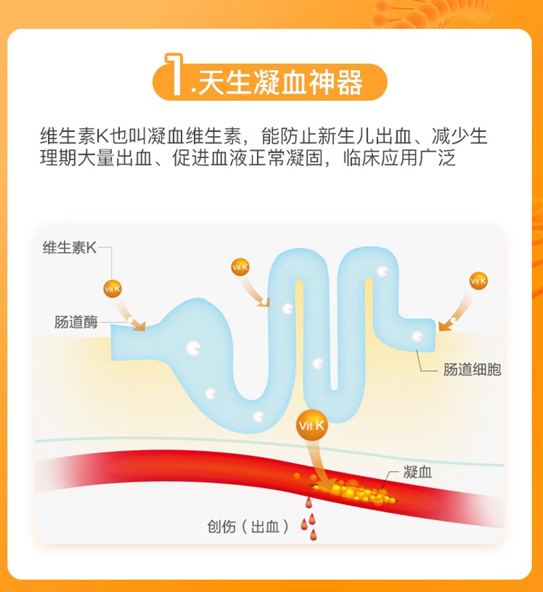 维生素k族k1k2k3k4片增强凝血正品官方旗舰店胶囊英非普丽普莱-图2