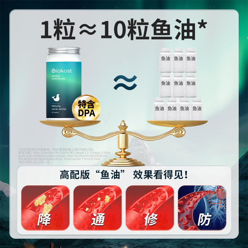 BIOKOST挪威原装进口海豹油欧米茄3成人心脑血管DHA高纯96%omega3,淘宝优惠券,粉丝福利购,淘宝优惠卷