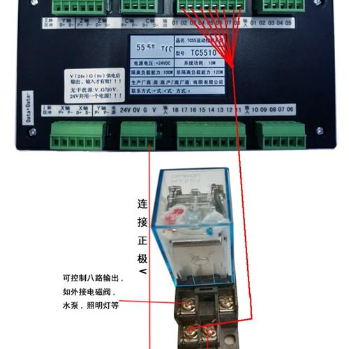 厂销TC5510203040单轴双轴三轴四轴步进伺服电机可编程运动控制品 - 图1