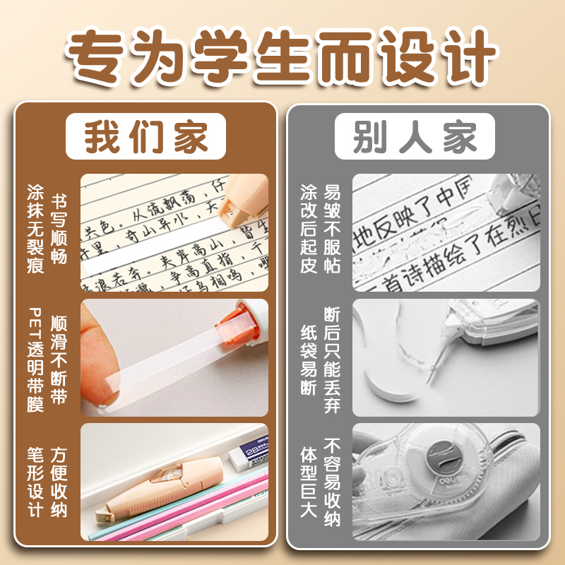 Deli correction belt modification belt replaceable core