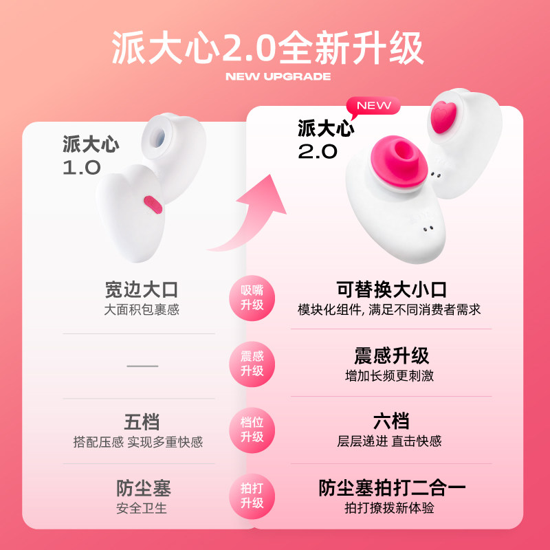 Sauce非理性派大心星女性自慰器吮吸玩具阴蒂秒高潮成人用品跳蛋