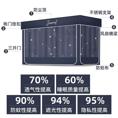 一棉缘蚊帐学生宿舍床帘上铺强遮光蚊帐带支架上下铺单人床0.