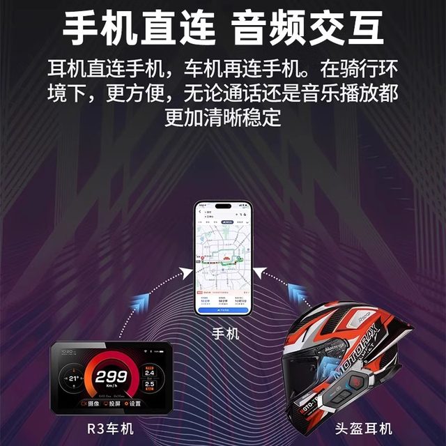 Daoyou R3 high-definition smart motorcycle recorder
