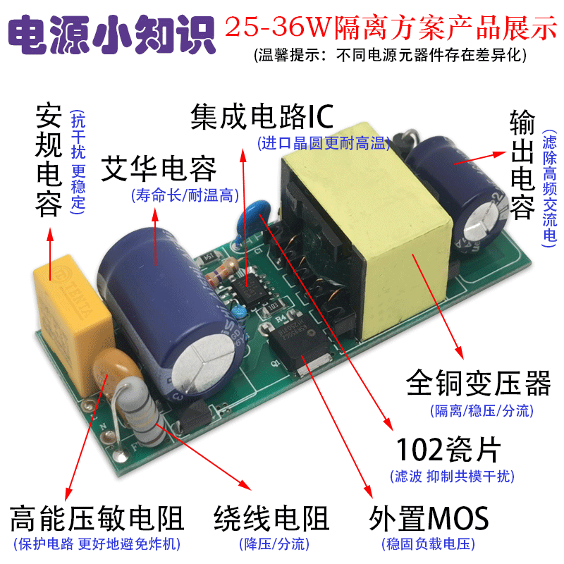 暗能量LED驱动电源9W12W18W24W36W50W球泡灯吸顶灯内置驱动镇流器,淘宝优惠券,粉丝福利购,淘宝优惠卷