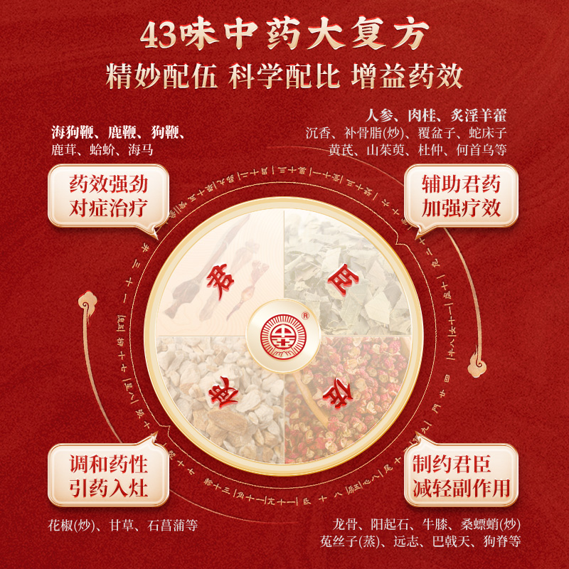 中亚至宝三鞭丸小蜜丸6.25g*8小盒/盒补肾补血健脑体虚乏力腰酸