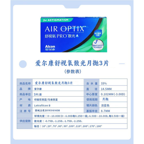 【近视+散光】爱尔康散光定制舒视氧散光月抛3片散光隐形眼镜硅水 - 图0