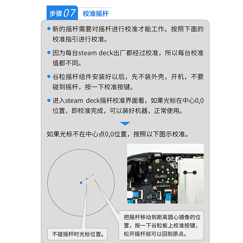 Gulikit谷粒Steamdeck oled霍尔摇杆电磁摇杆组件掌机配件自研高精度避免漂移维修用A/B型主机通用无需焊接 - 图1