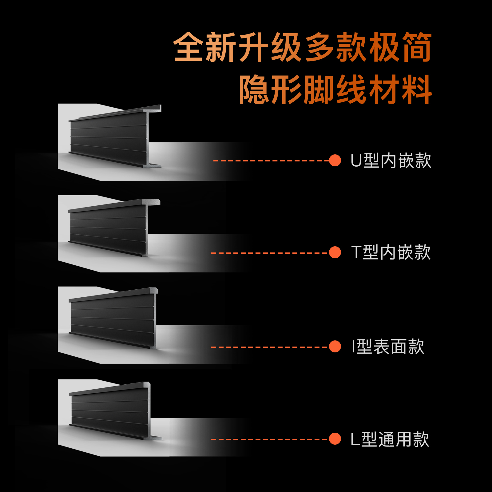 筑形内嵌铝合金踢脚线I型2cm不锈钢地脚线4公分金属贴脚线收口条 - 图1