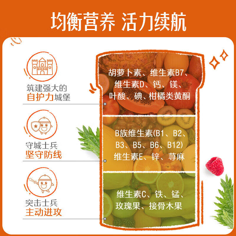 Swisse斯维诗儿童复合无糖维生素b族