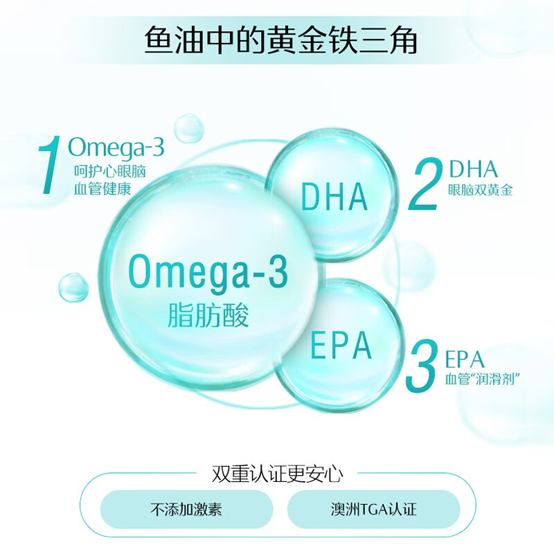 补脑增强学生记忆力swisse鱼油omega3深海软胶囊dha成人备考女生 - 图3