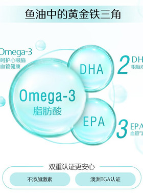 DHA4倍深海鱼油助力备考冲刺