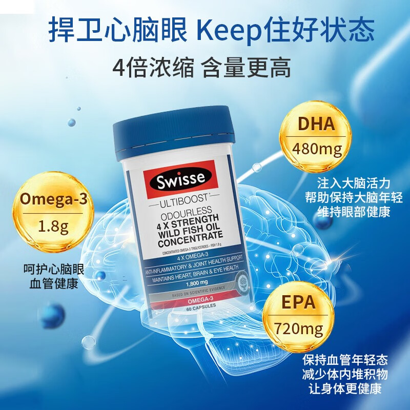 补脑增强学生记忆力swisse鱼油omega3深海软胶囊dha成人备考女生 - 图1