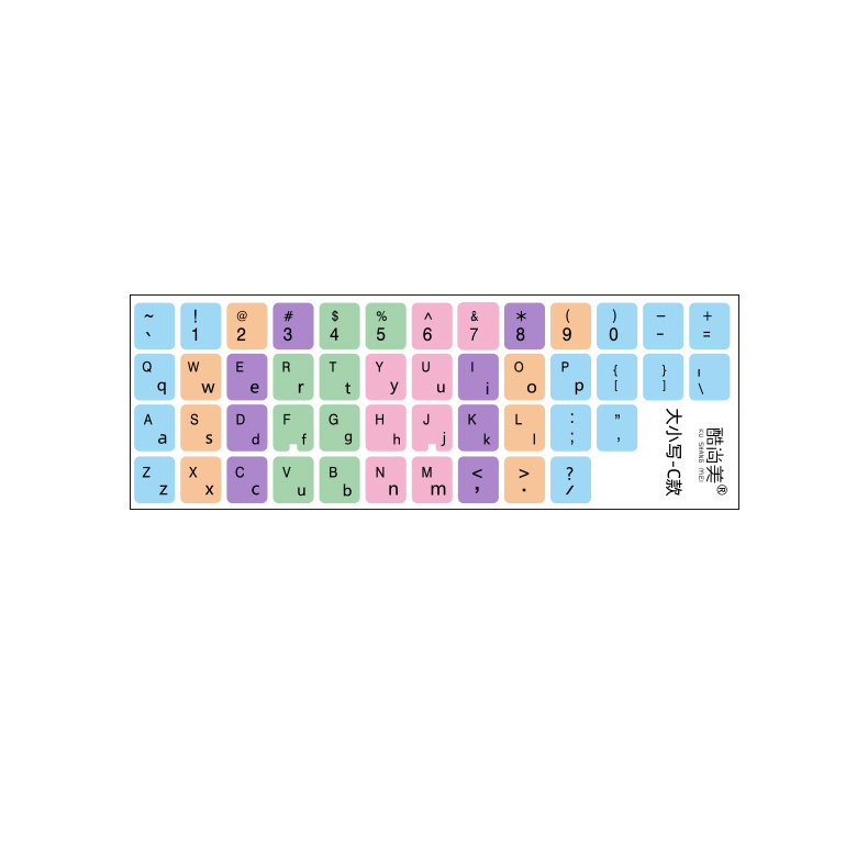 大小写拼音谐音英文字母台式键盘贴纸笔记本字母按键贴初学者分区指法练习打字贴少儿童小学生训练盲打训练 - 图3