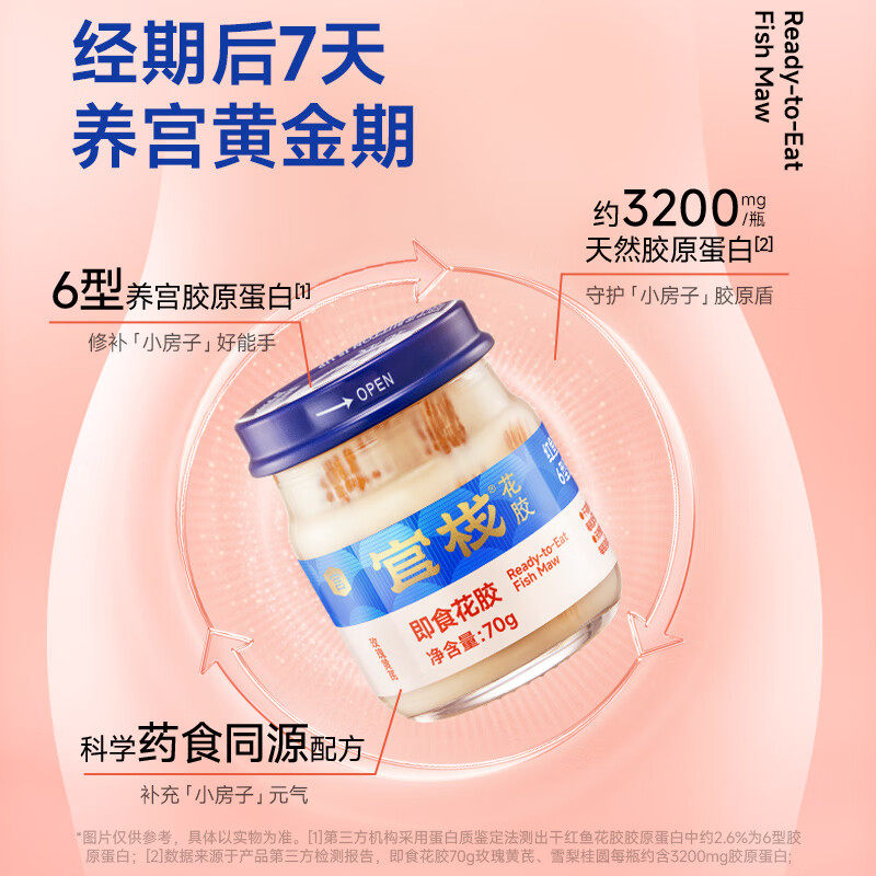 【年货礼盒】官栈养宫花胶红鱼胶即食孕期滋补送礼胶原蛋白70g*7,淘宝优惠券,粉丝福利购,淘宝优惠卷