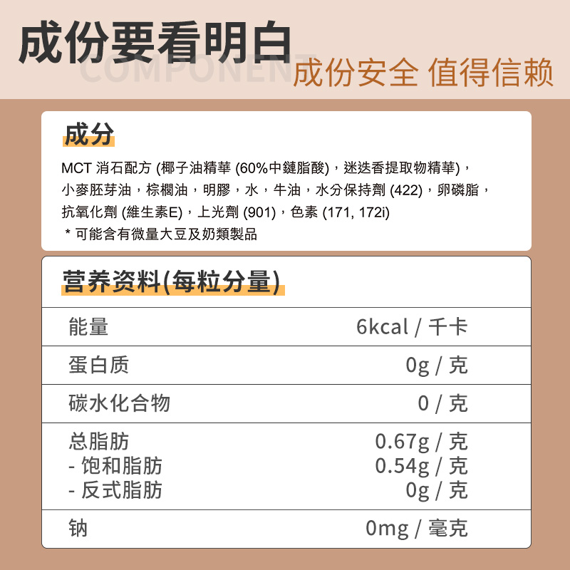 the GLOBALab德国进口强力消石素结石利石素利胆胶囊150粒 - 图1