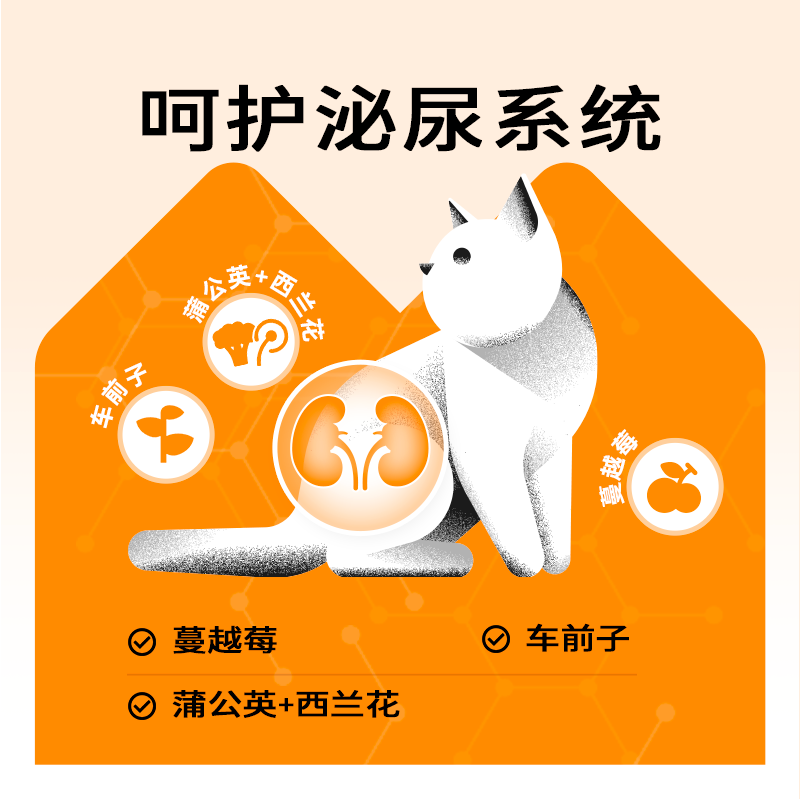 LEMO乐摩甄知系列鲜肉烘焙全价全期泌尿呵护幼猫成猫猫粮1.5kg