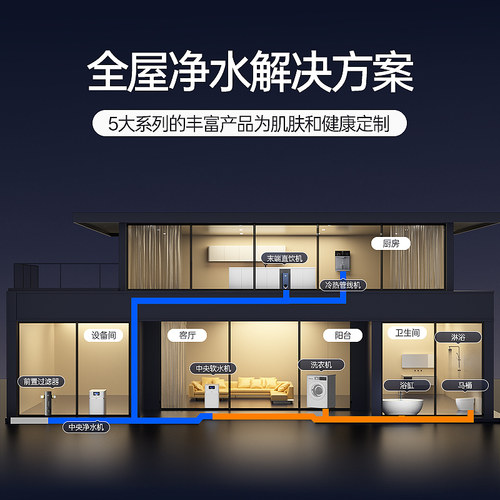 cicot斯科特全自动中央软水机全屋家用软水系统净水器厨下套餐 - 图2
