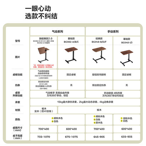 林氏家居办公桌床边桌子书桌成人家用可移动升降桌电脑桌林氏木业 - 图3