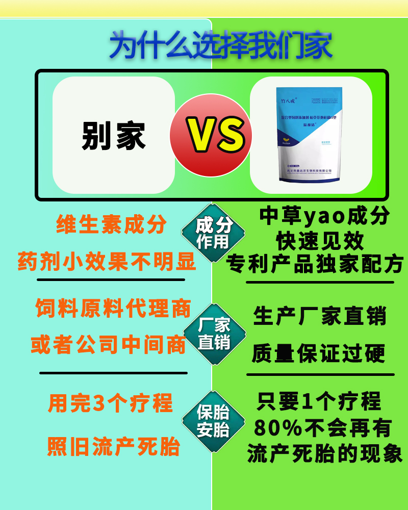 牛羊保胎孕无忧羊布病速治专用死胎流产弱胎掉胎掉羔保胎孕幼通用