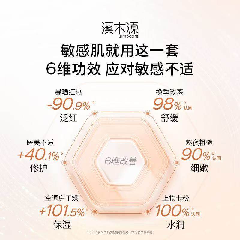 溪木源山茶花精华水爽肤水保湿补水乳套装敏感肌修护化妆水正品女,淘宝优惠券,粉丝福利购,淘宝优惠卷