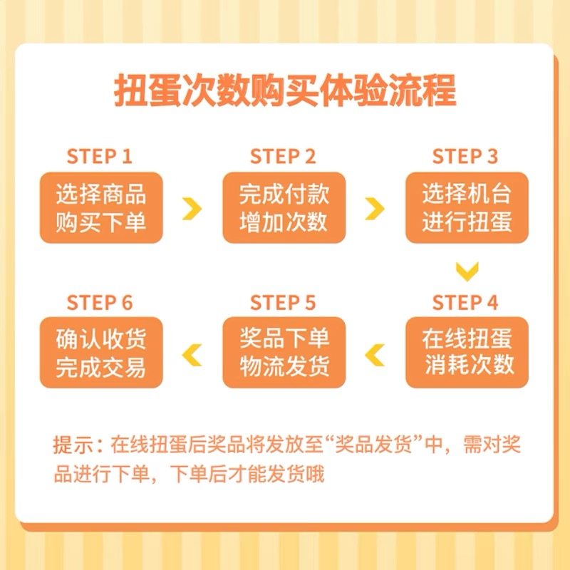 融鑫模玩在线扭蛋机假面骑士高达盲盒福袋手办中古奥特曼一番赏,淘宝优惠券,粉丝福利购,淘宝优惠卷