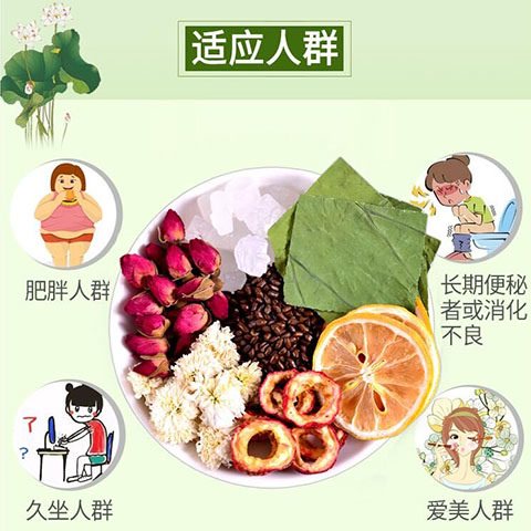  馋遇萌组合型花茶
