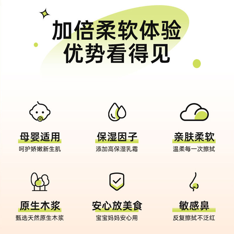 【囤货装】超亚云柔巾婴儿乳霜保湿柔纸巾宝宝专用纸40抽80包,淘宝优惠券,粉丝福利购,淘宝优惠卷