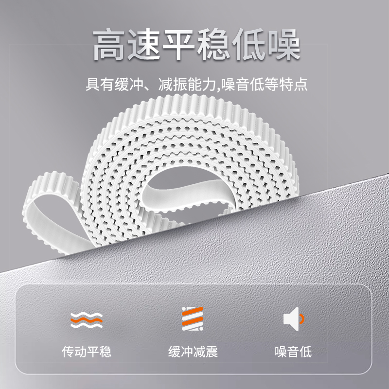 同步皮带420S5M1425143014351440144514501455-S5M同步压板皮带PU - 图2
