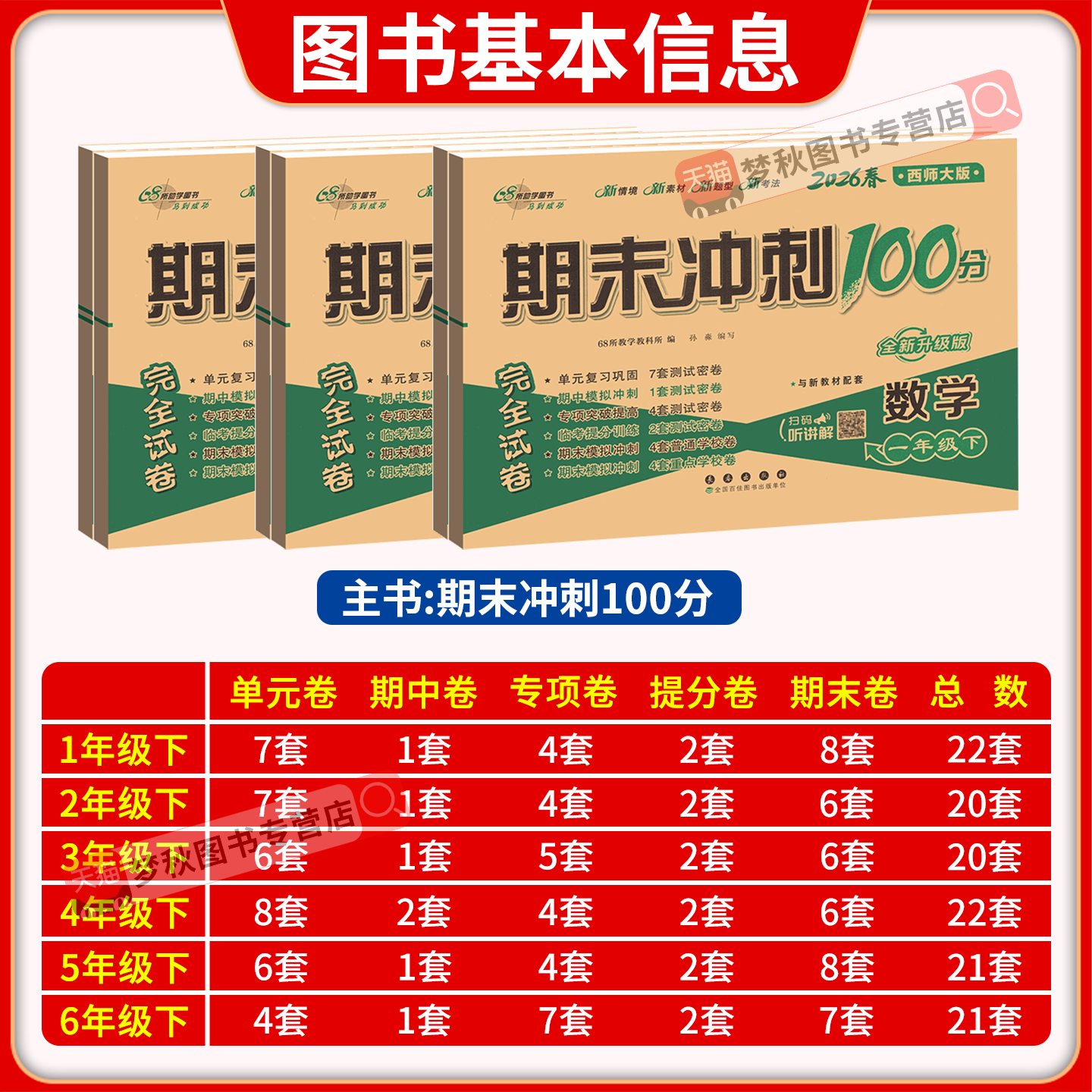 2026春西师版数学期末冲刺100分小学一二三四五六年级上册下册试卷测试卷全套活页单元卷一百分真题精编同步练习册题训练重庆四川