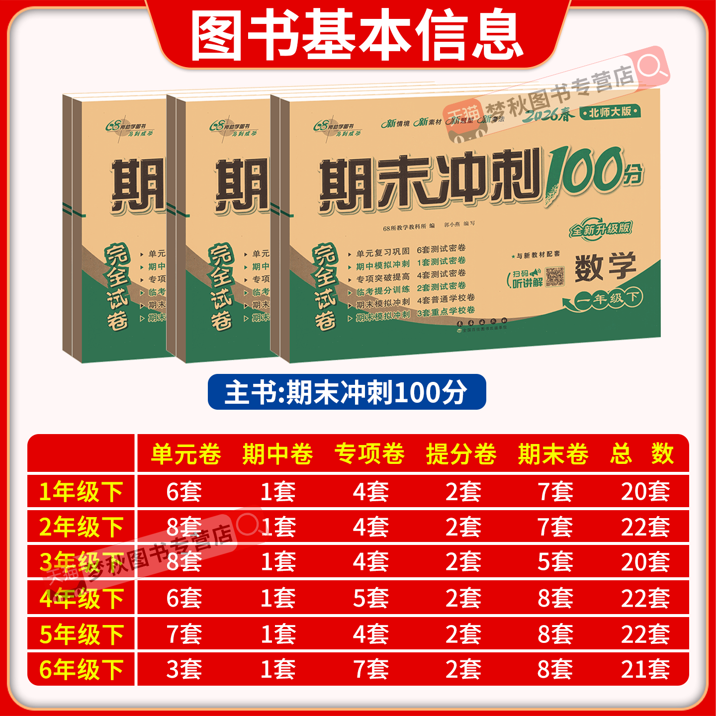 2026春新北师大版小学数学期末冲刺100分一二三四五六年级上册下册试卷测试卷全套同步训练配套北师版活页单元卷真题必刷卷一百分