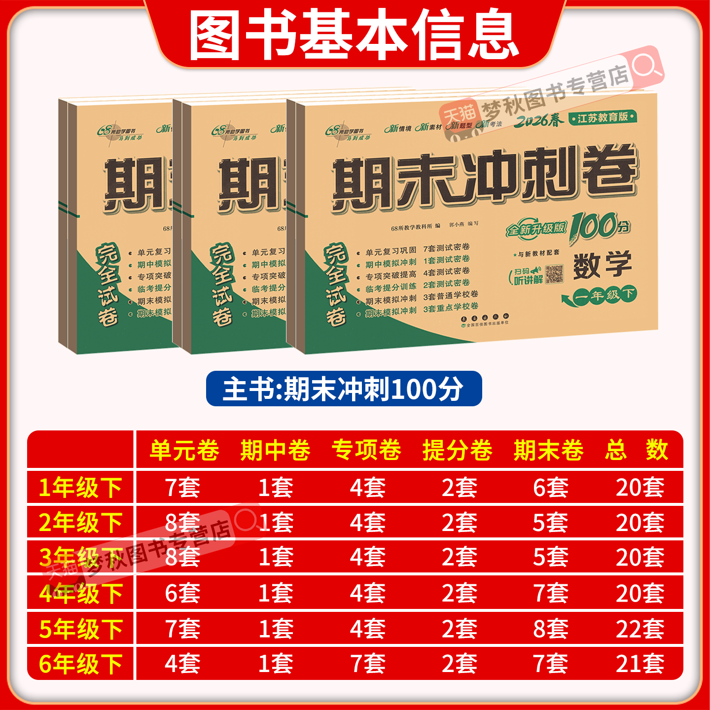 2026春苏教版小学数学期末冲刺100分一二三四五六年级上册下册试卷测试卷全套同步训练江苏版单元卷真题必刷卷期末冲刺一百分