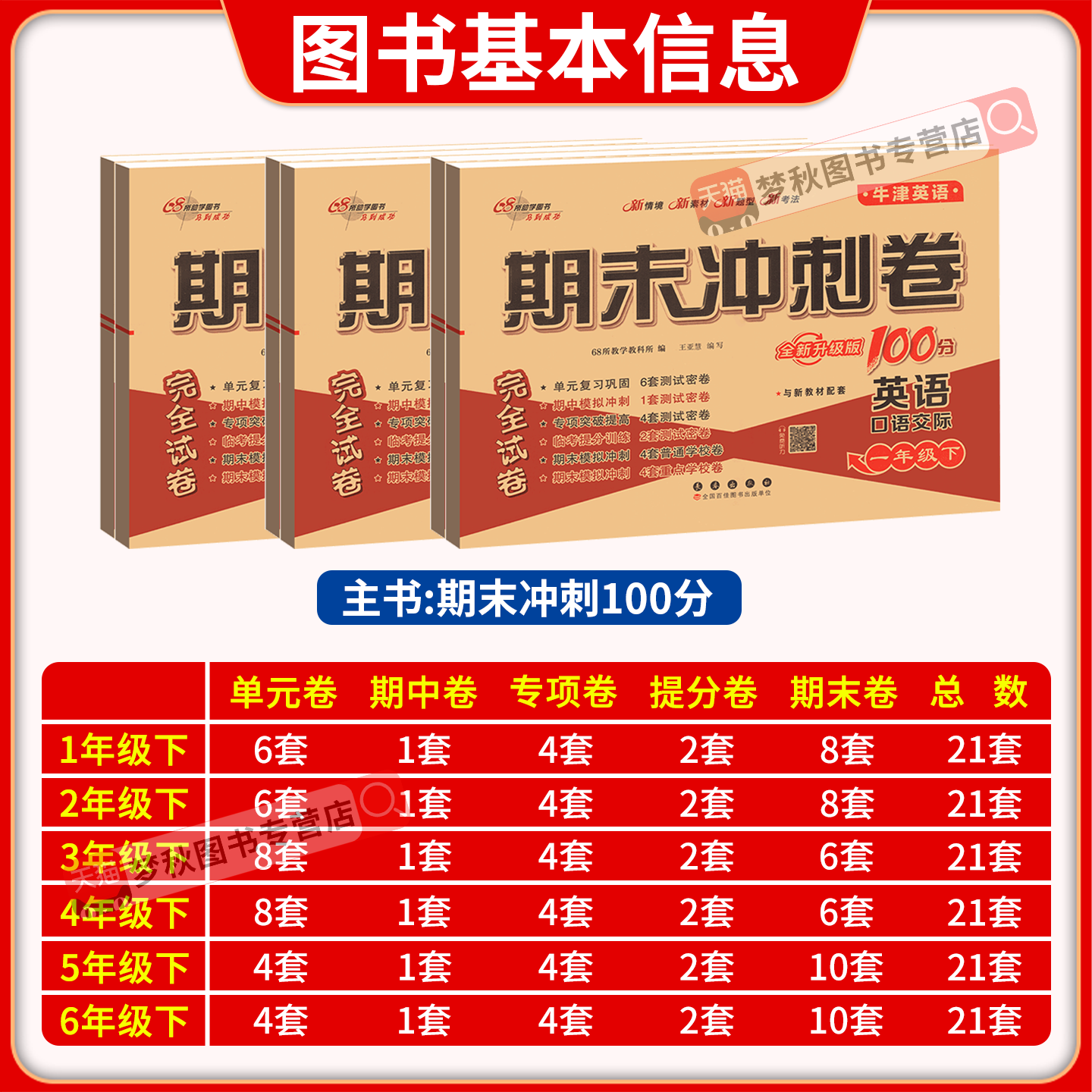 2026秋新沪教牛津版小学英语期末冲刺100分一二三四五六年级上册下册试卷测试卷全套同步训练单元卷真题必刷卷一百分上海太原深圳