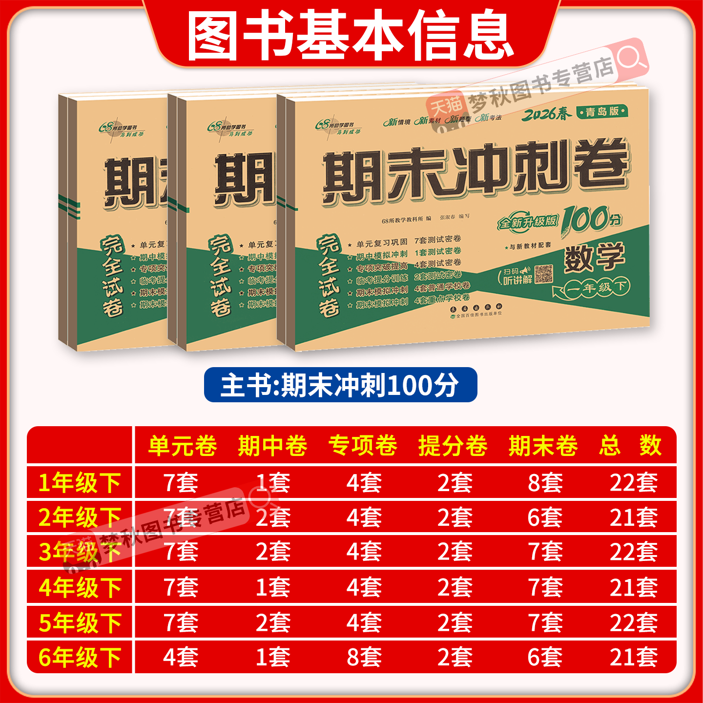 2026春新青岛版六三制小学数学期末冲刺100分一二三四五六年级上册下册试卷测试卷全套同步训练配套活页单元卷名校真题一百分山东